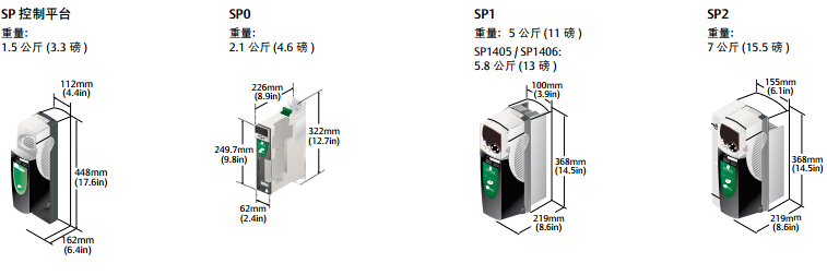 高性能交流伺服驅(qū)動器